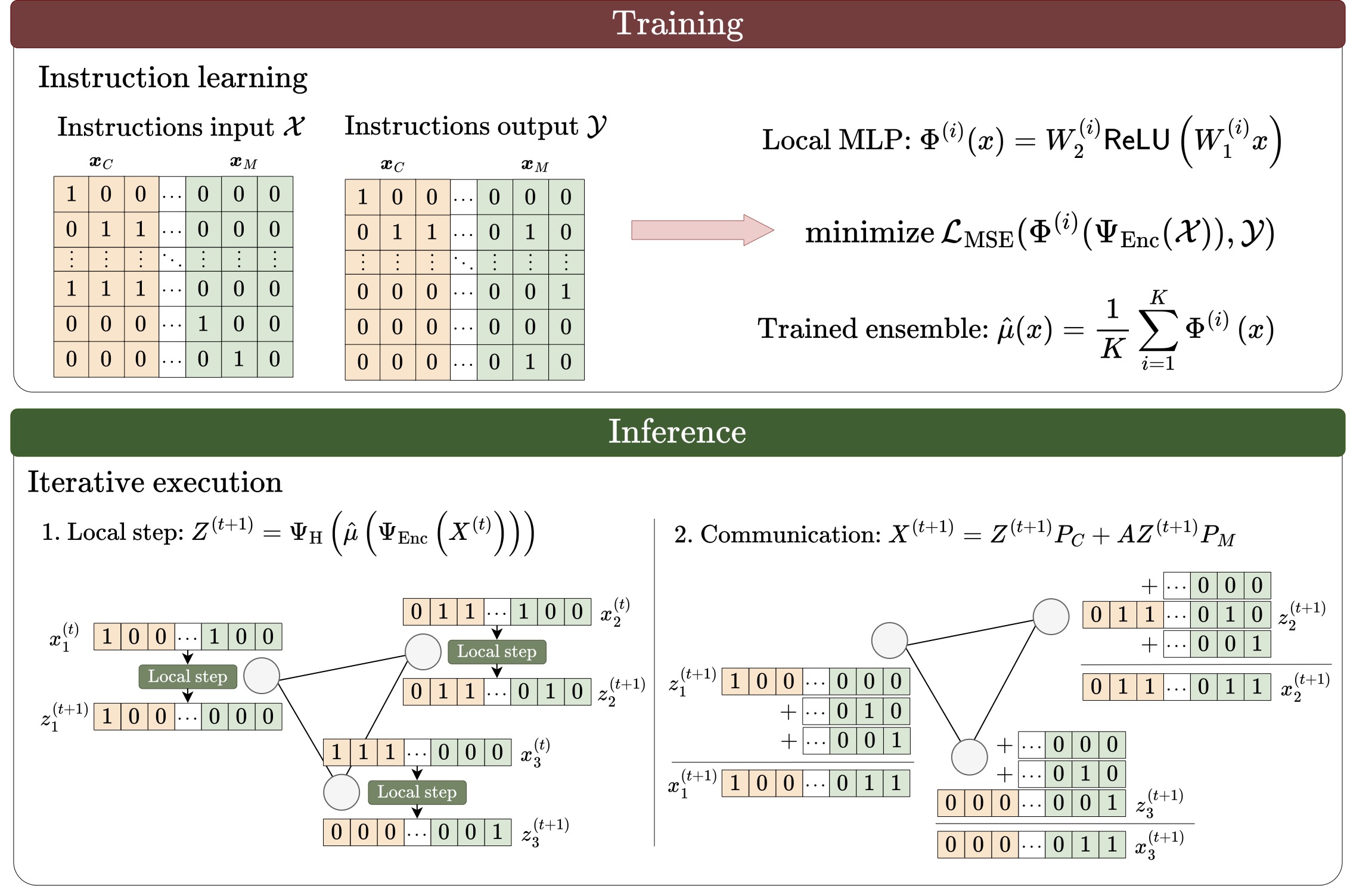 Publication 1 image